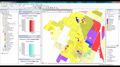 Video Demos - CommunityViz – Texas A&M AgriLife Extension Service